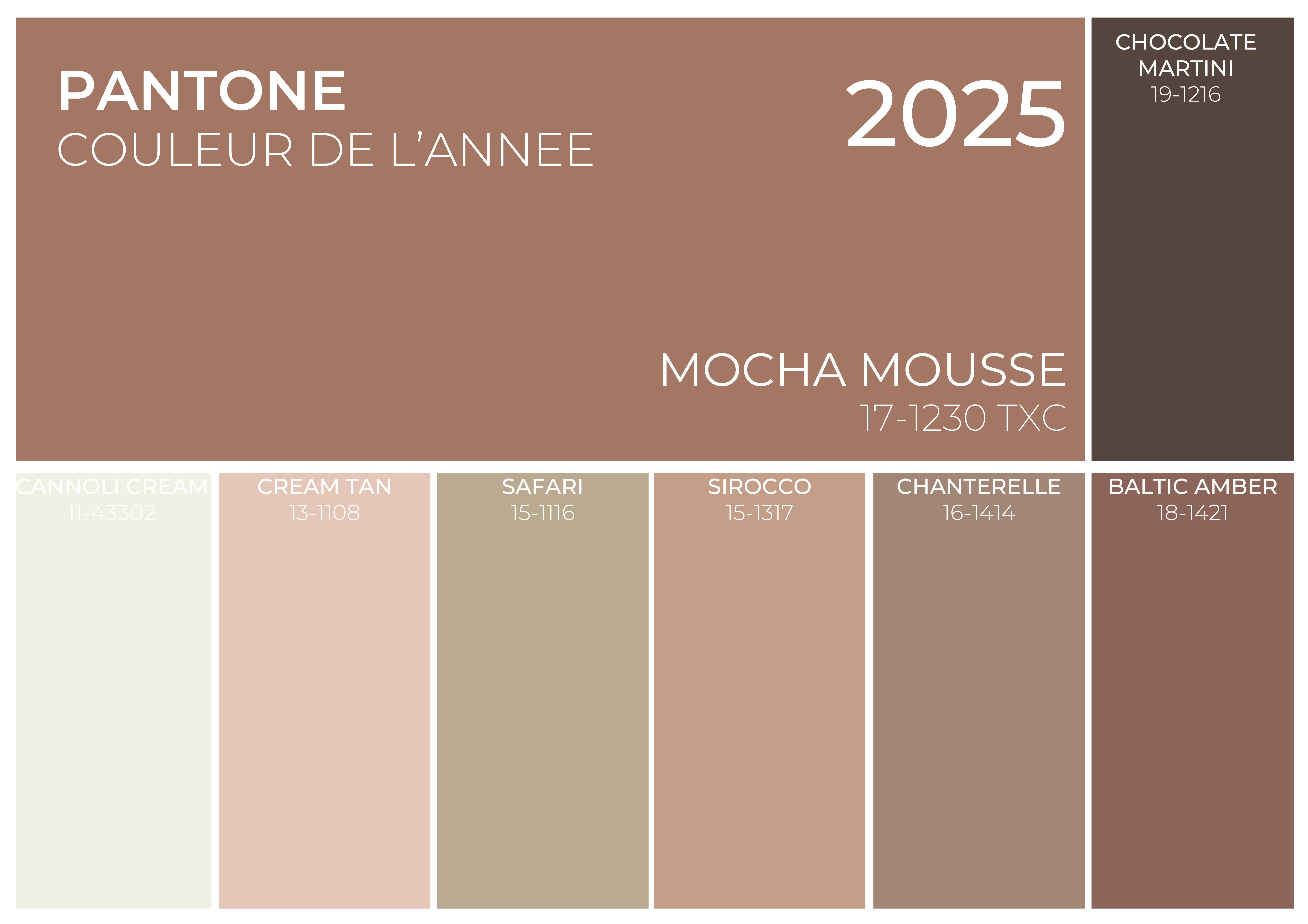 PANTONE 2025